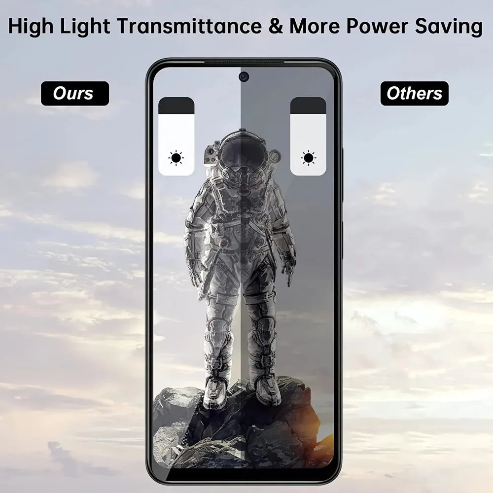 3Pcs Anti-Peeping Screen Protector Protective Glass for Galaxy A04 A05 A14 A15 A25 A34 A35 A54 A55 A13 A23 A33 A53 A52 Glass