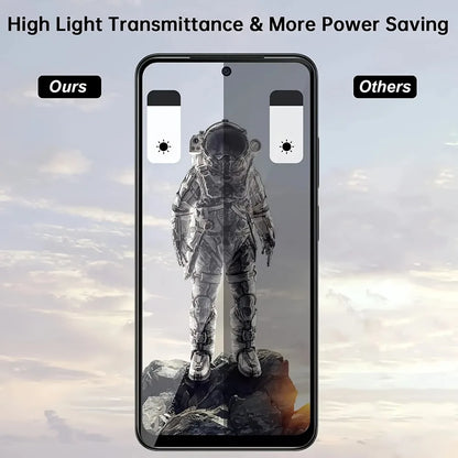 3Pcs Anti-Peeping Screen Protector Protective Glass for Galaxy A04 A05 A14 A15 A25 A34 A35 A54 A55 A13 A23 A33 A53 A52 Glass